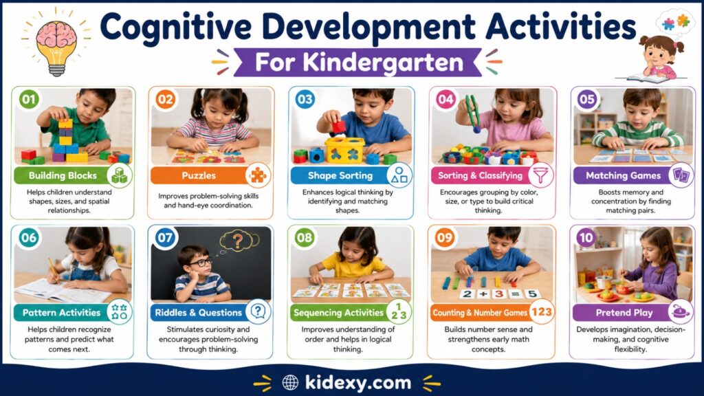 Cognitive Development Activities For Kindergarten: Complete Guide for Parents and Teachers 1 WhatsApp Image 2026 05 16 at 1.15.58 PM 1 cognitive development activities for kindergarten